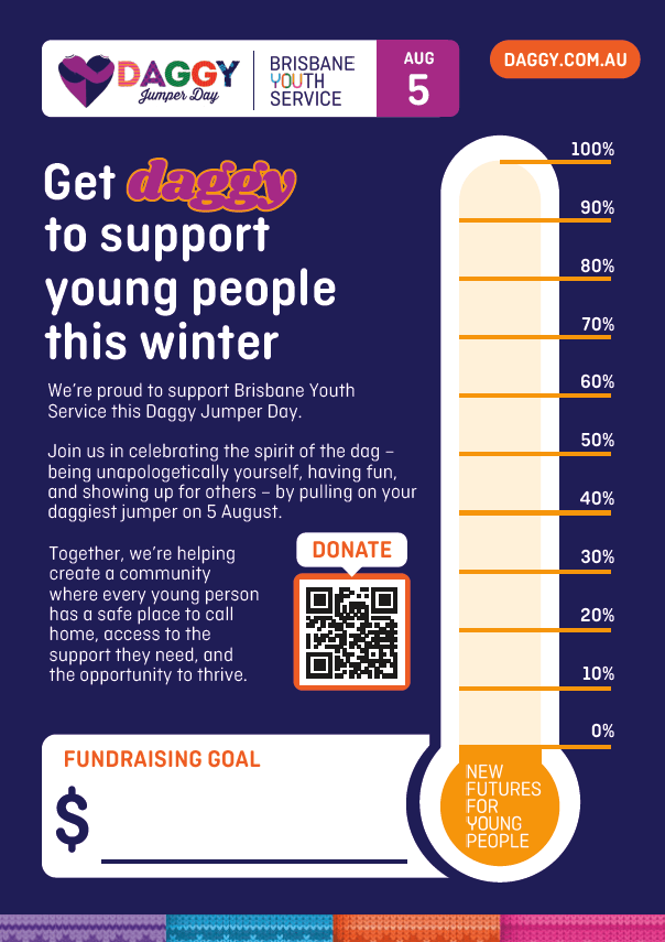 'Fundraising goal' poster