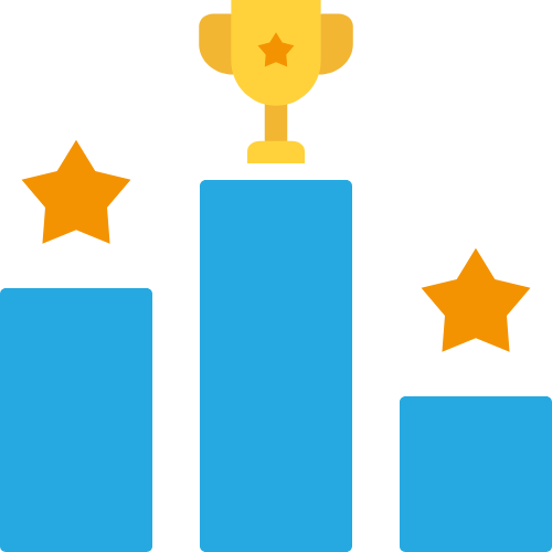 Bar chart showing winner and runners up