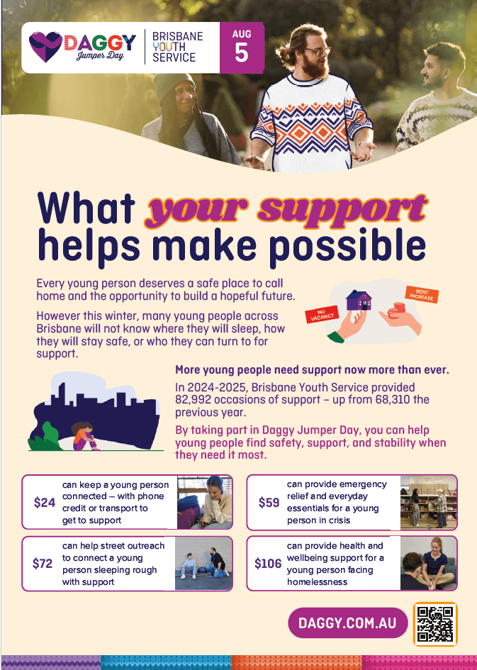 'What your support makes possible'